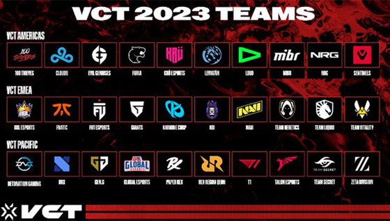 Les 30 équipes du VCT on été annoncées, avec quelques surprises