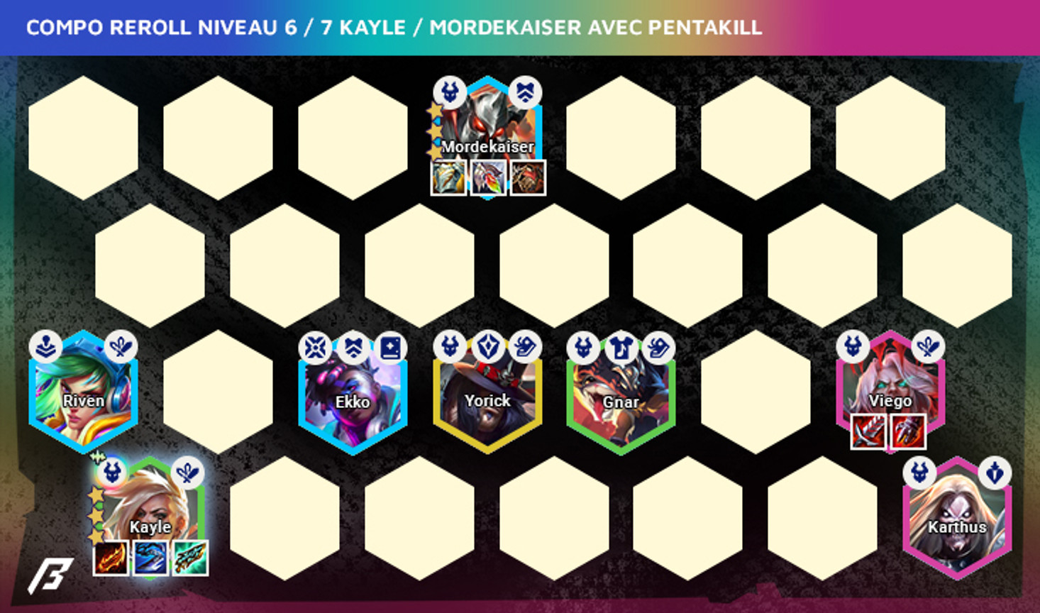 TFT-Set-10-Compos-Reroll-Kayle