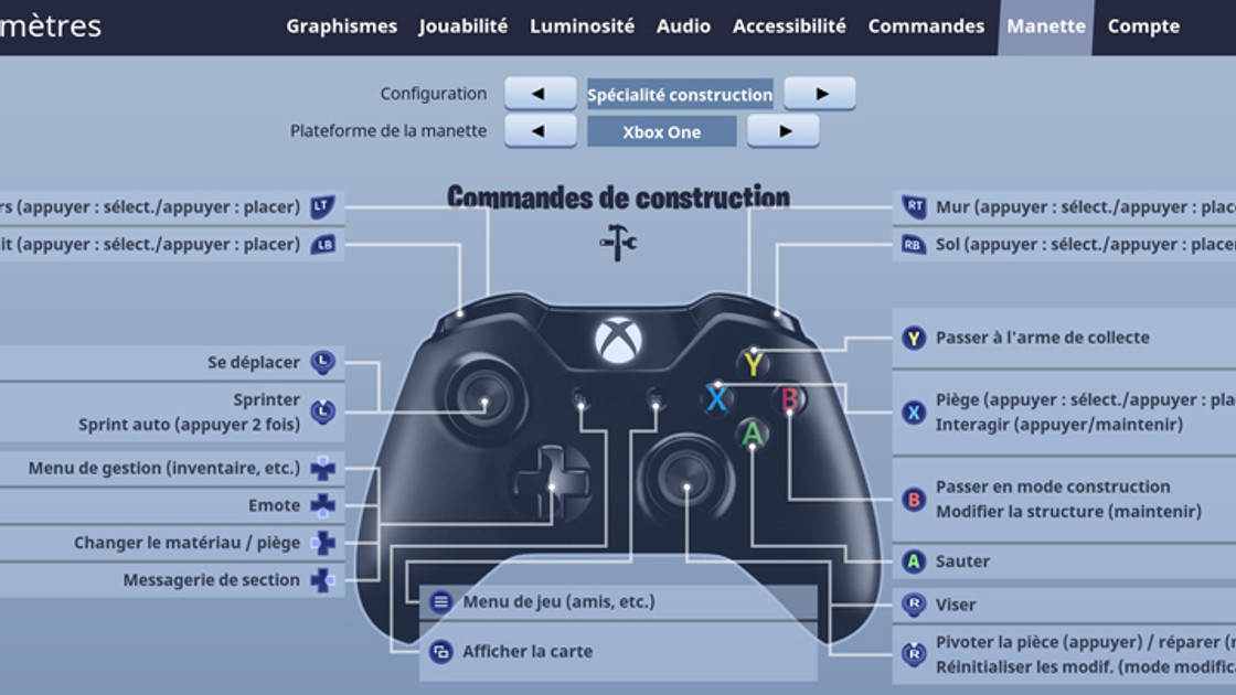 Fortnite : Config manette construction PS4 et Xbox ONE