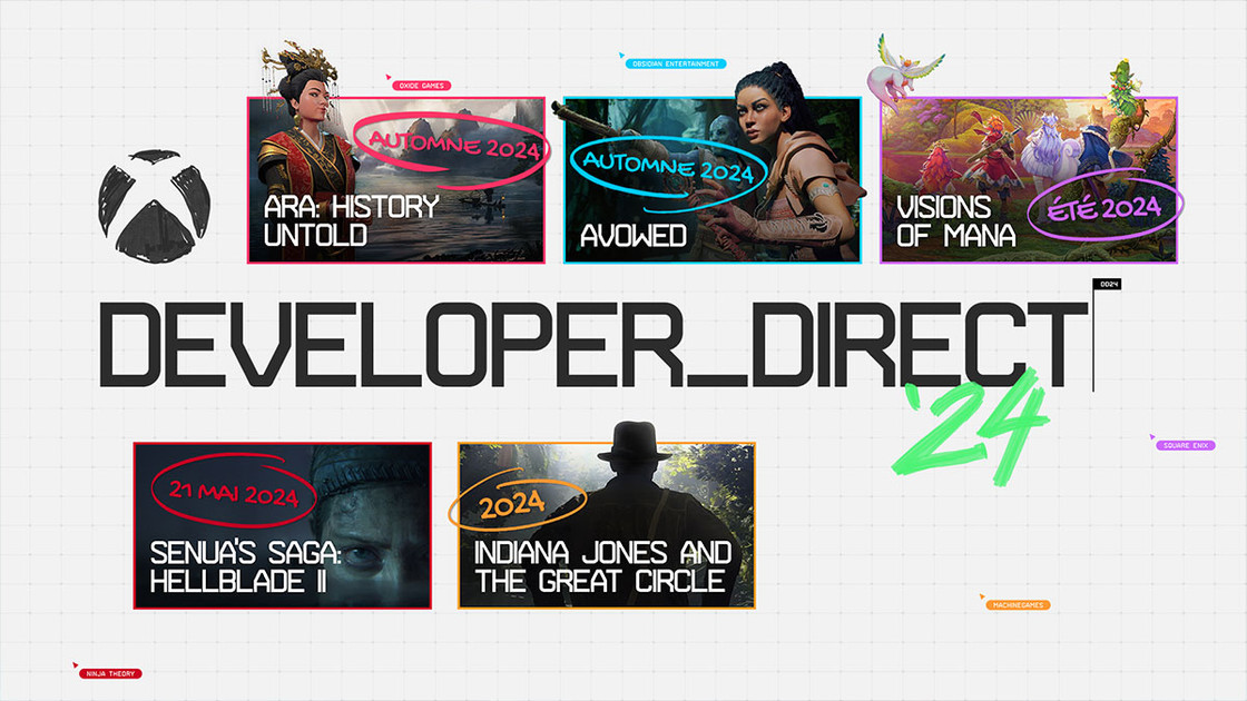 Xbox Developer Direct 2024 : toutes les annonces sur les jeux attendus de l'année !