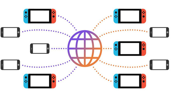 Comment fonctionne la crossprogression ?