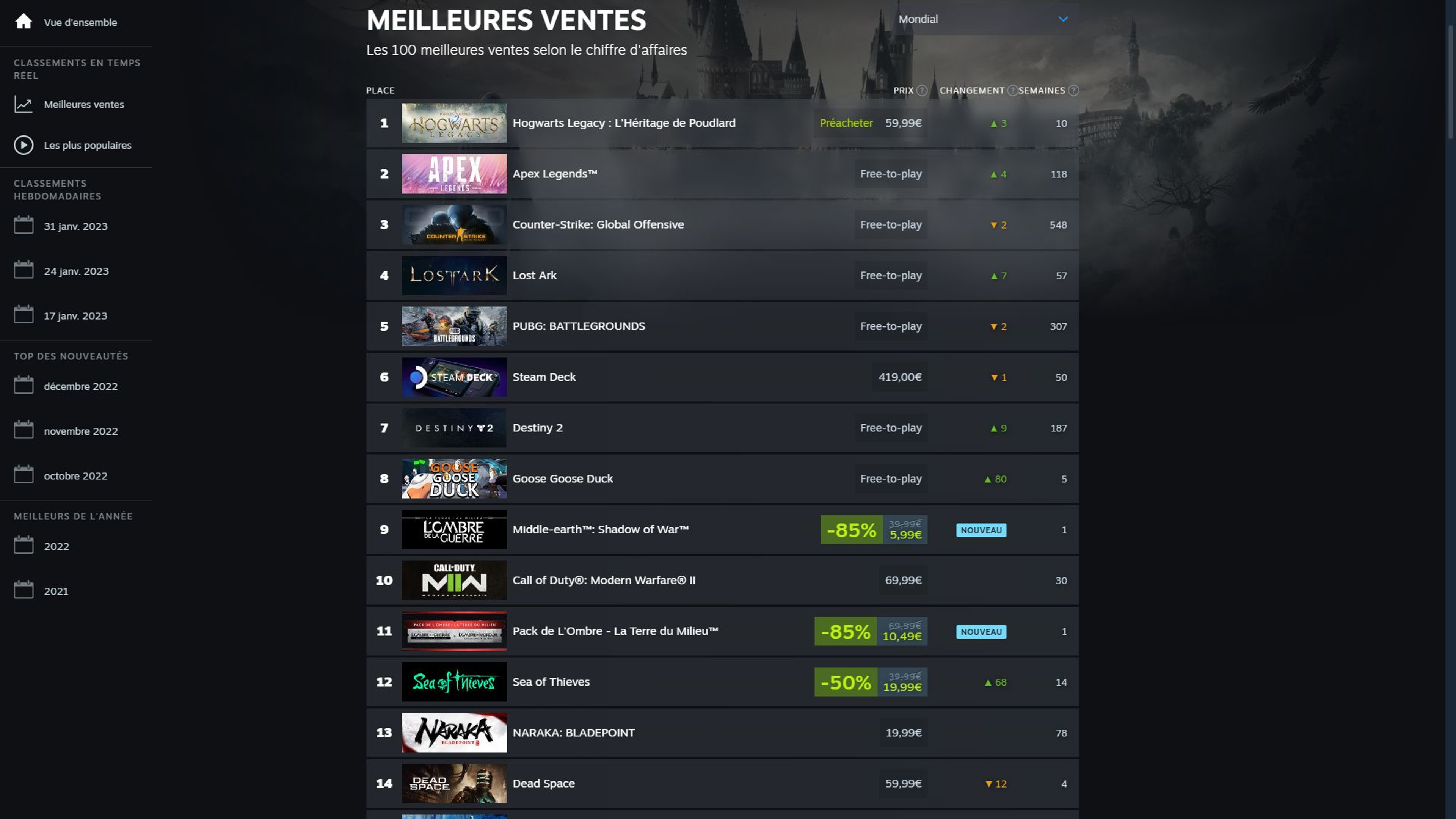 hogwarts-legacy-meilleures-ventes-steam-1
