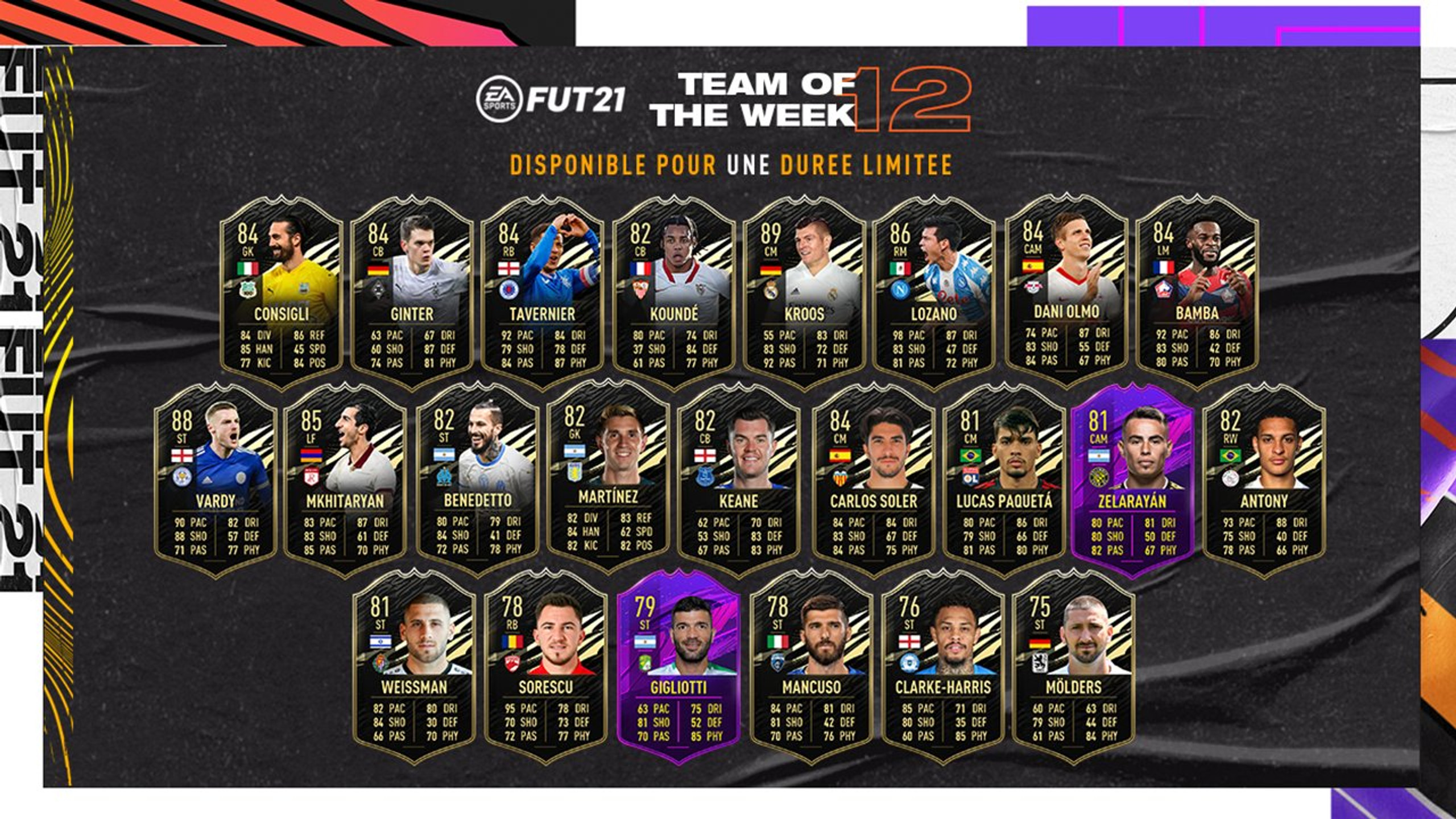 totw-12-fifa-team-of-the-week