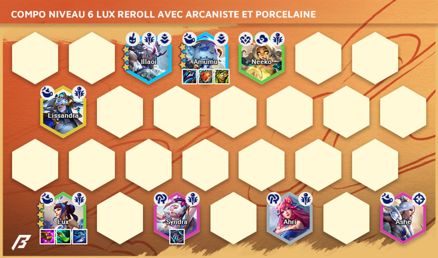 Compo-TFT-Set-11-Lux-Reroll-Arcanist