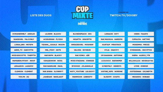 La Cup Mixte de Doigby ce soir à 20h !