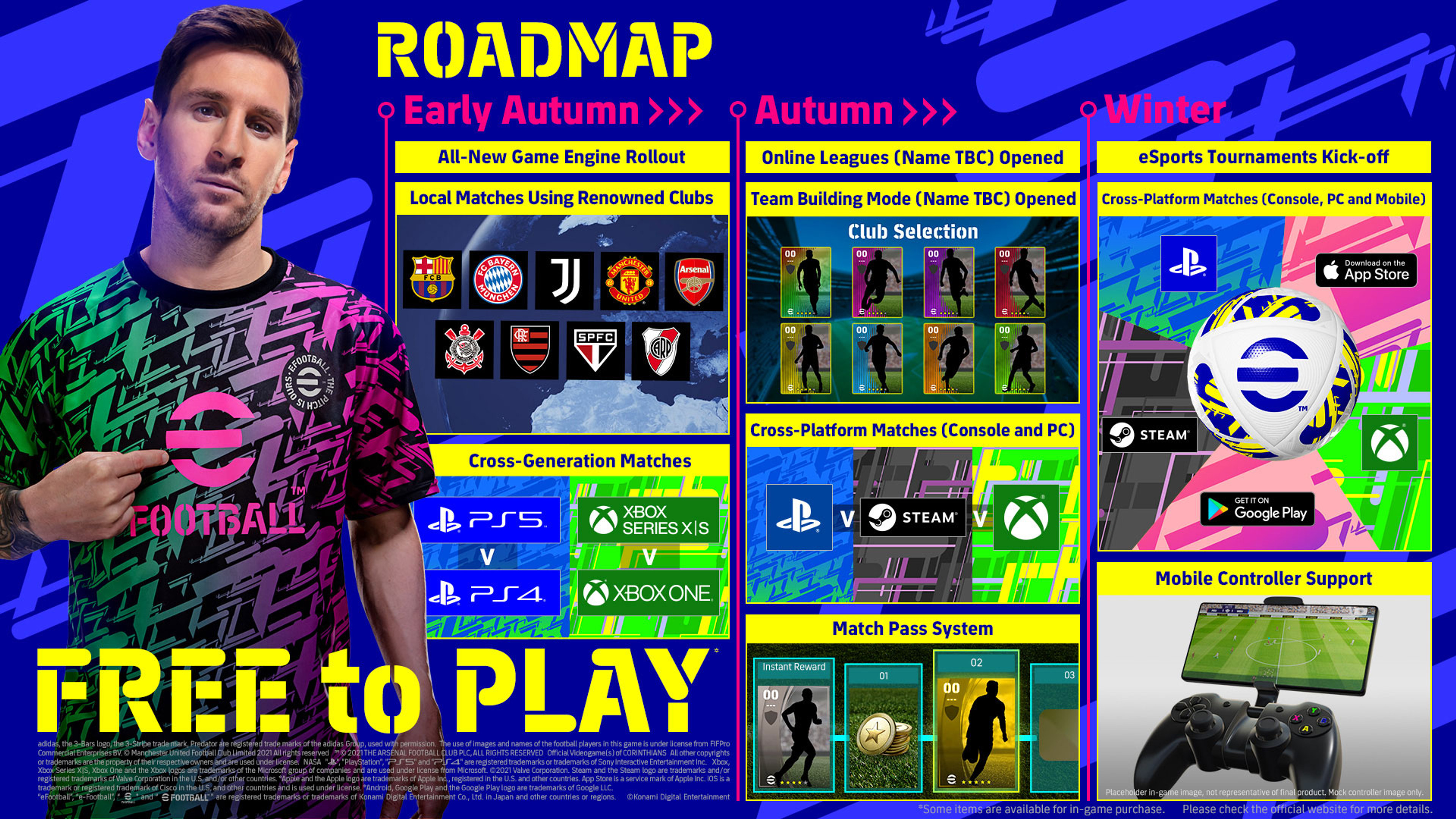 efootball-2022-roadmap