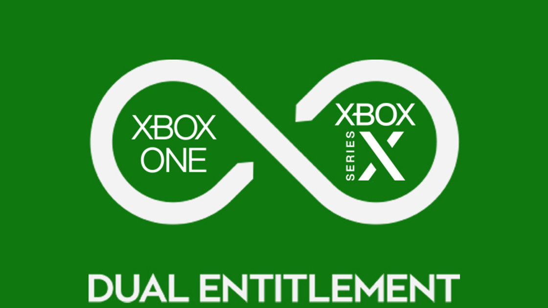 Comment passer FIFA 21 de sa Xbox One à sa Xbox Series X ou S ?