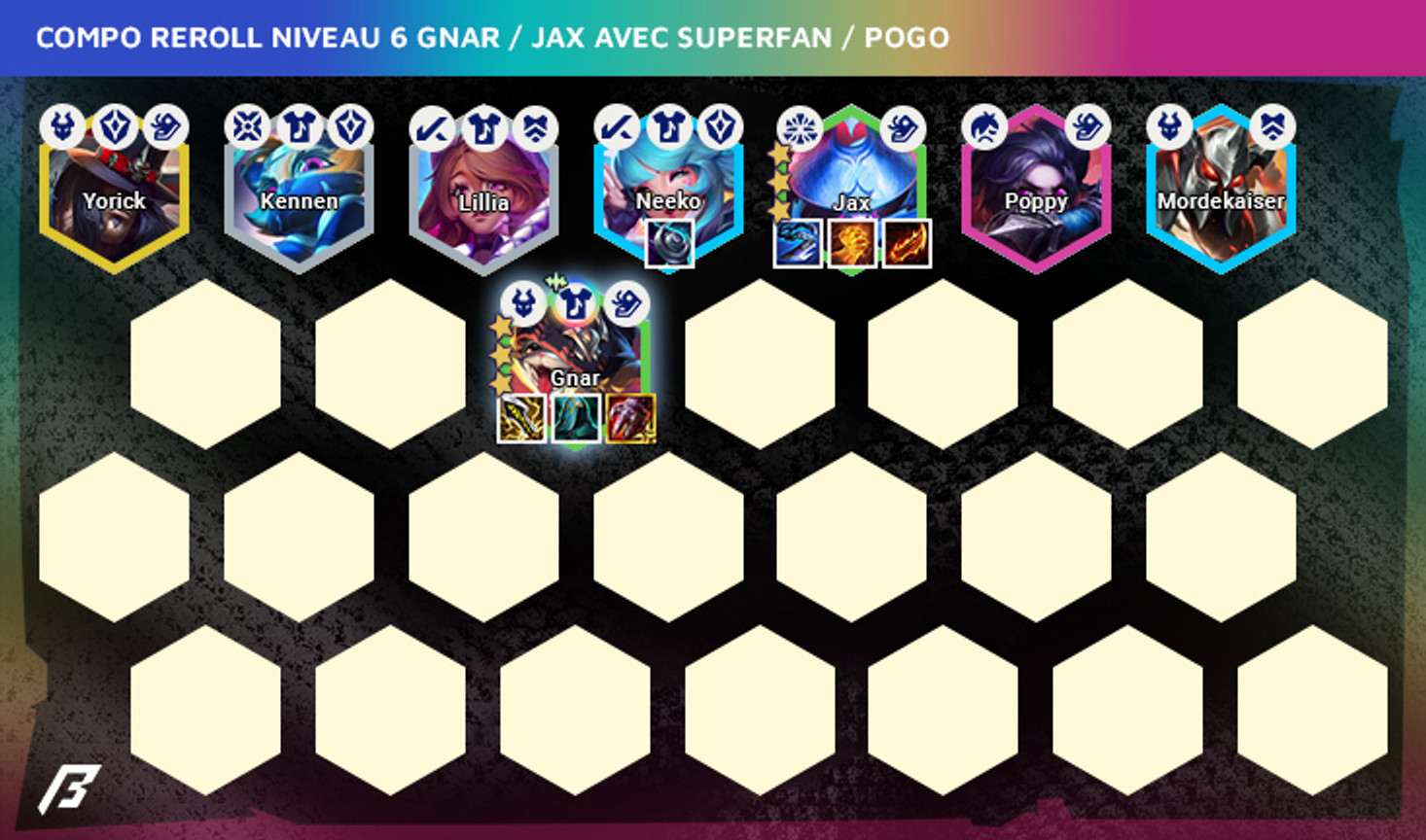 TFT-Set-10-Compos-Reroll-Gnar