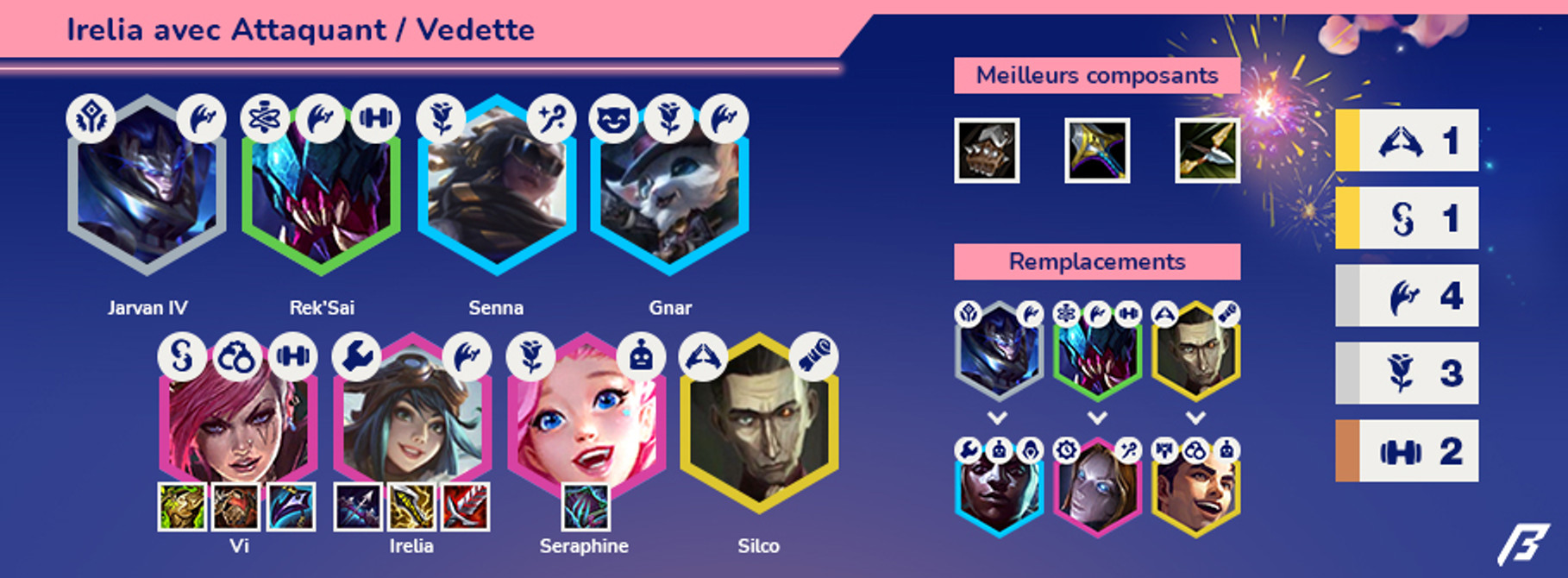 TFT-Tier-List-Guide-Compo-Set-6.5