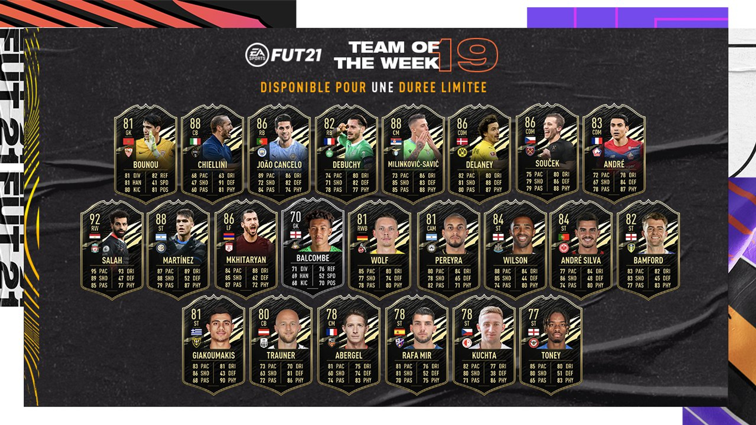 totw-19