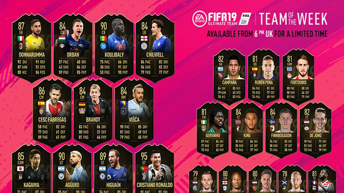 FIFA 19 : TOTW, l'équipe de la semaine 21 – FUT