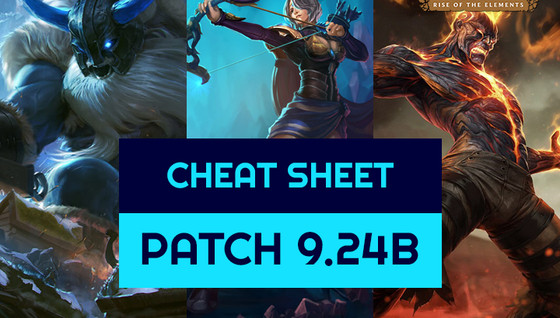 Le cheat sheet des meilleures compositions de TFT en 9.24b