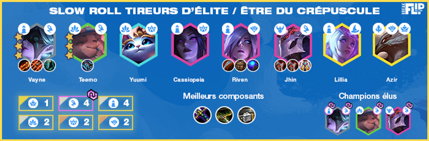 TFT-Compo-Tireurs-delite-Dusk