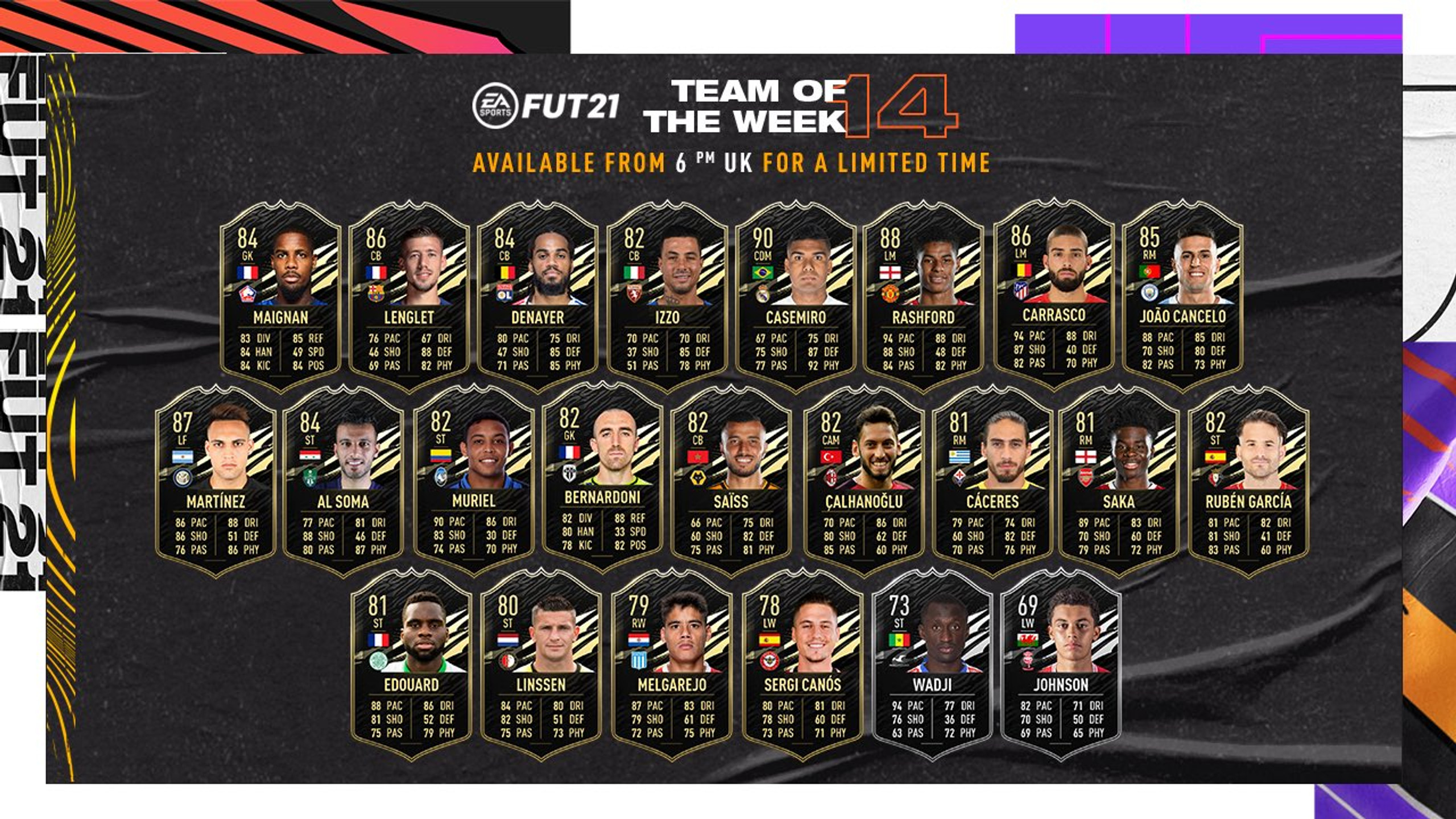 totw-14-fifa-team-of-the-week