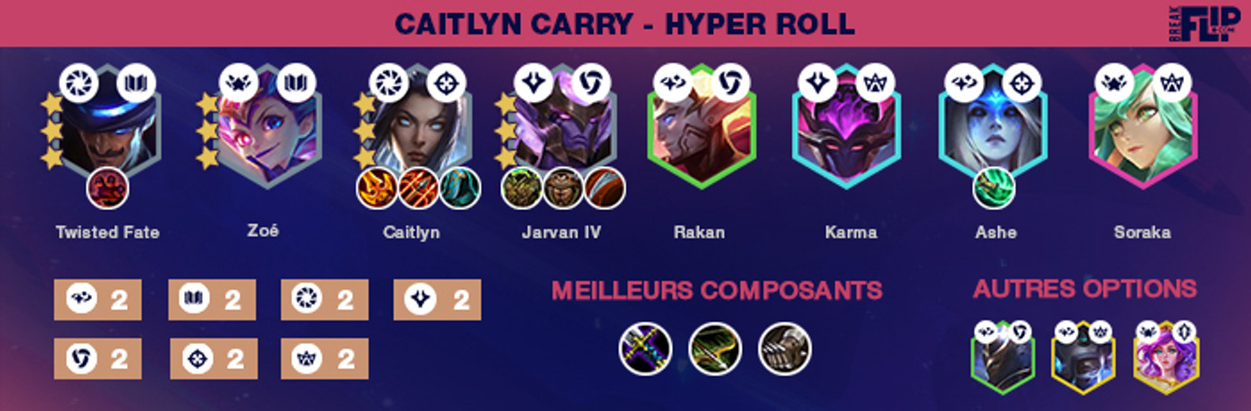 TFT-Compo-Caitlyn-Carry