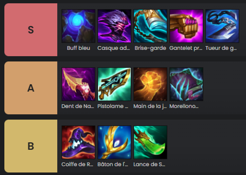 TFT-Set-9.5-Stuff-Items-velkoz