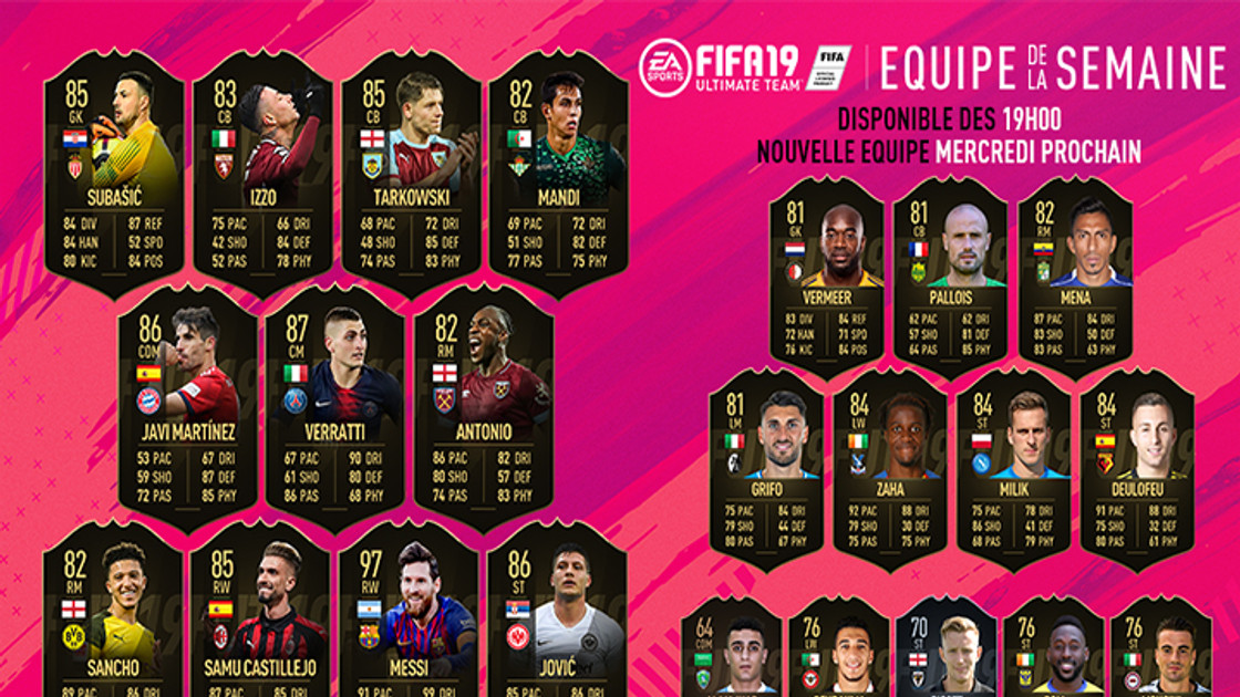 FIFA 19 : TOTW, l'équipe de la semaine 24 – FUT