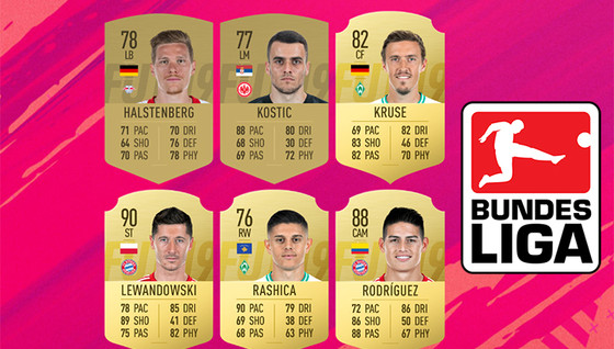 Kruse, POTM en Bundesliga