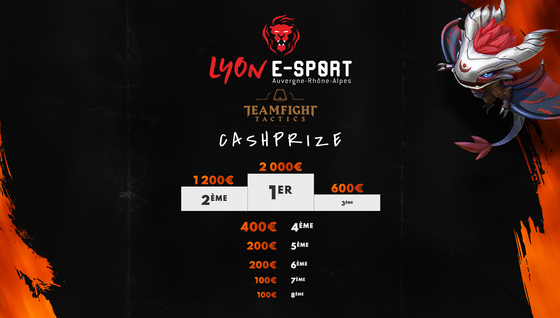 Toutes les informations sur le tournoi TFT de la Lyon e-Sport 2021 !