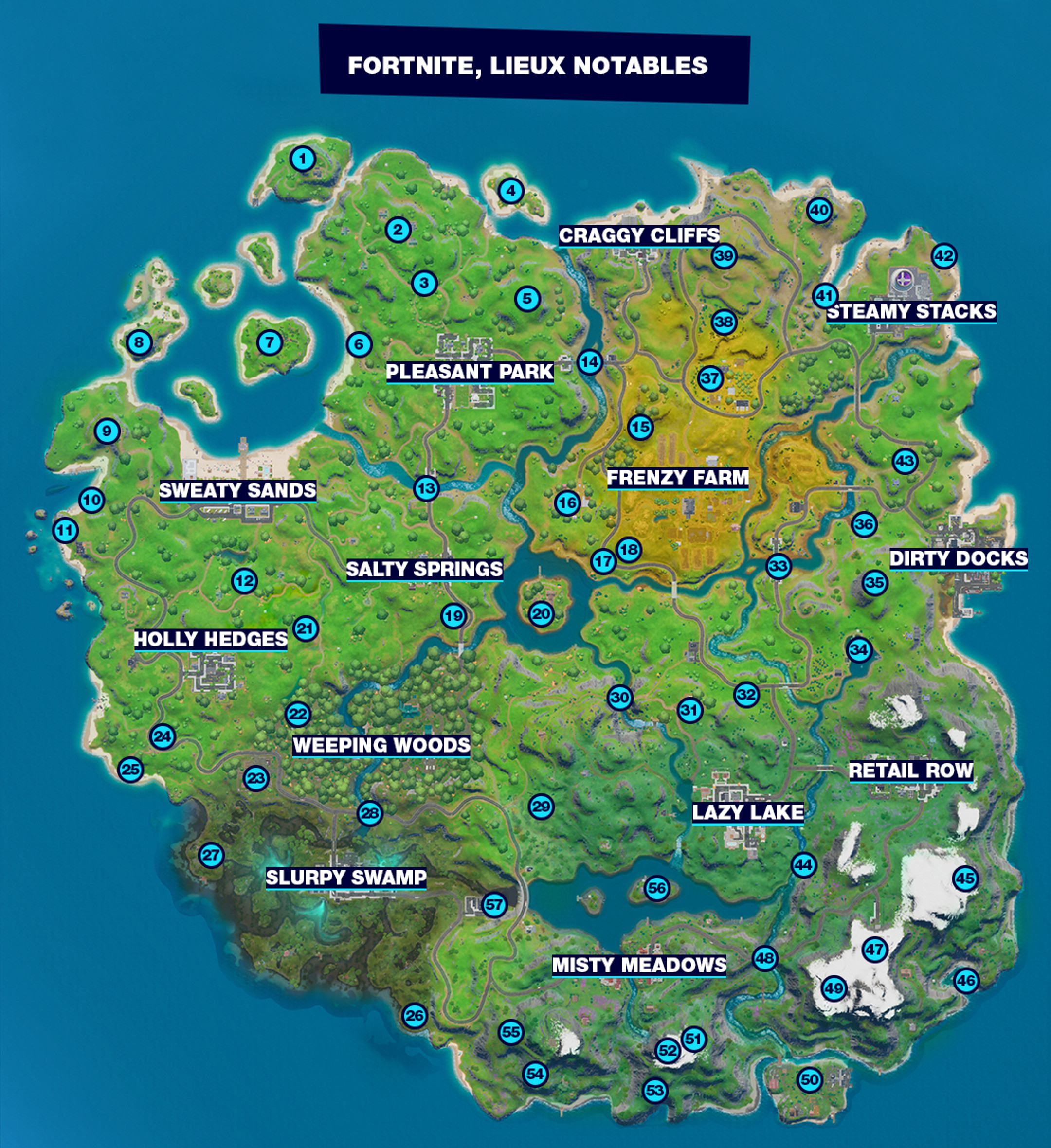 lieux-notables-fortnite-defis