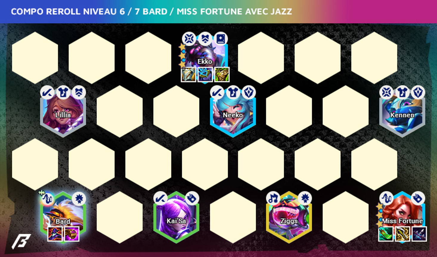 TFT-Set-10-Compos-Reroll-Bard