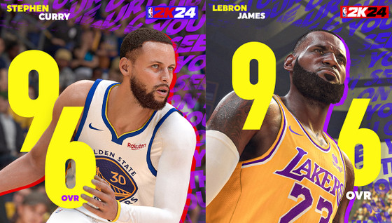 NBA 2K24 : Les meilleurs joueurs dévoilés !