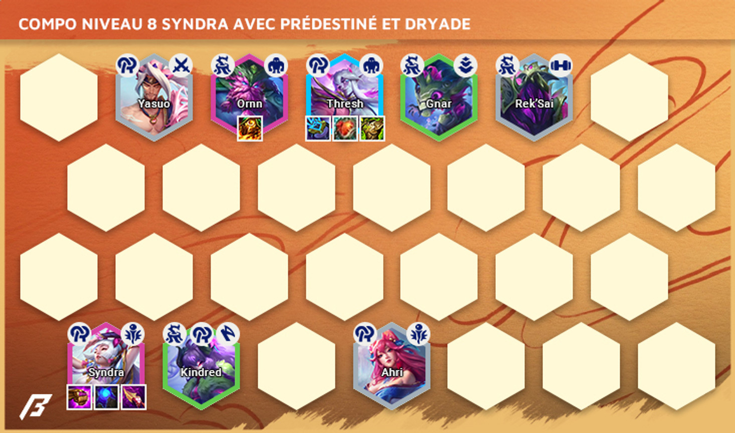 Compo-TFT-Set-11-Syndra-Dryad