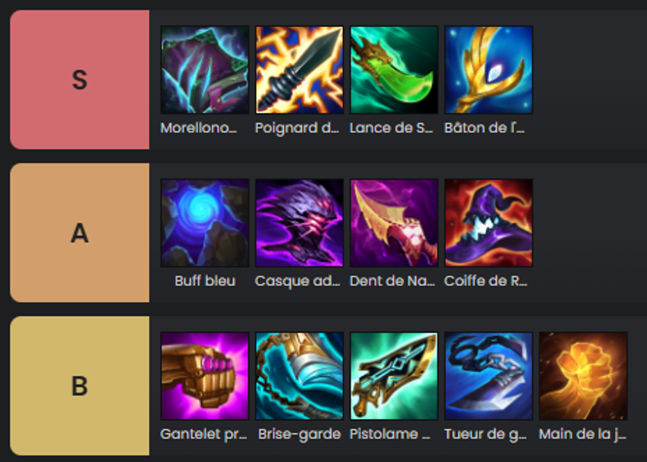 TFT-Set-9.5-Stuff-Items-sona