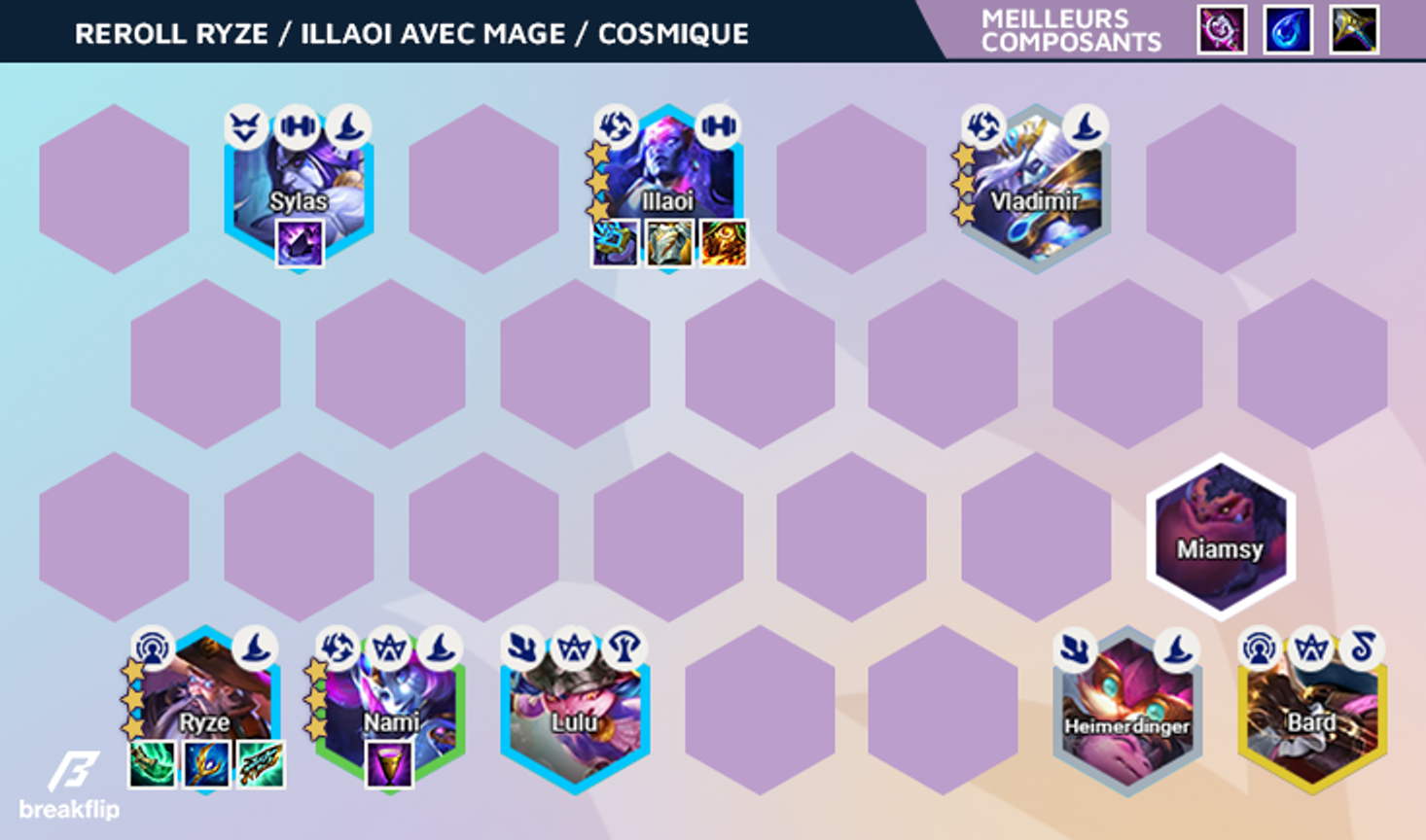 TFT-Compo-Breakflip-Reroll-Ryze-Sylas-1