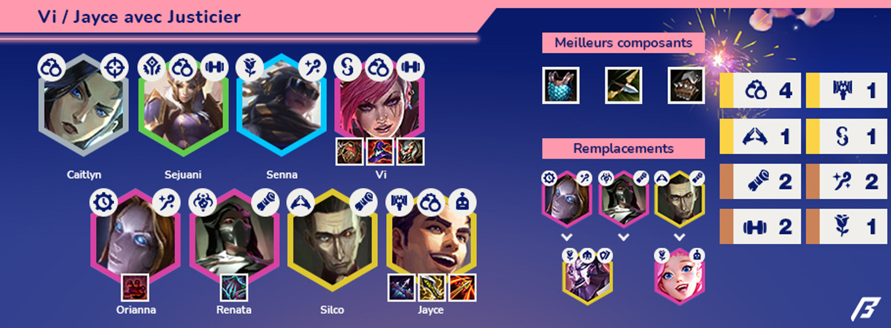 TFT-Compo-Breakflip-Vi-Jayce-Enforcer