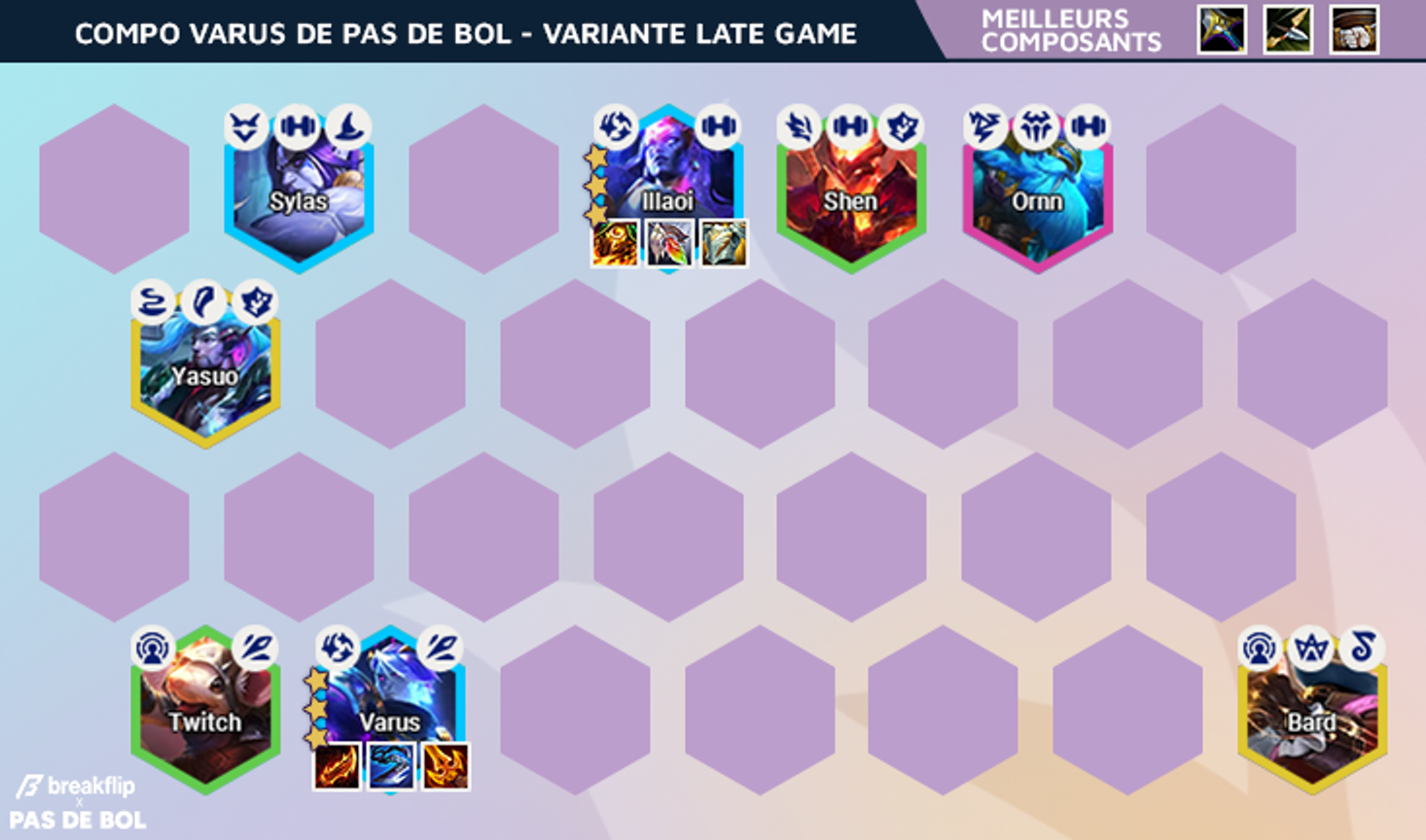 TFT-Compo-Varus-Pas-De-Bol-Variante-Late-Game