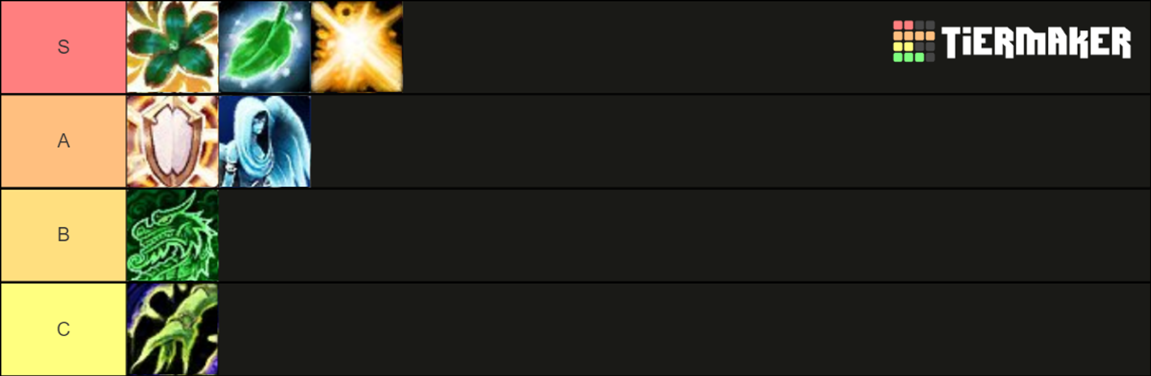 heal-tier-list
