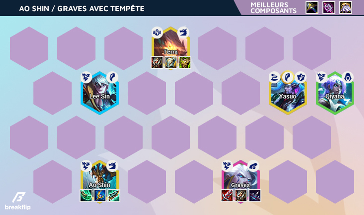 TFT-Compo-Breakflip-Ao-Shin-Graves-Tempete