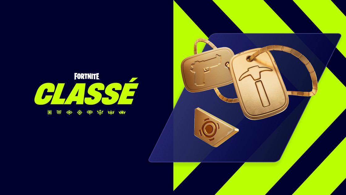 Fortnite Classic Cups : toutes les infos et récompenses des Compétitions Classiques de Fortnite OG