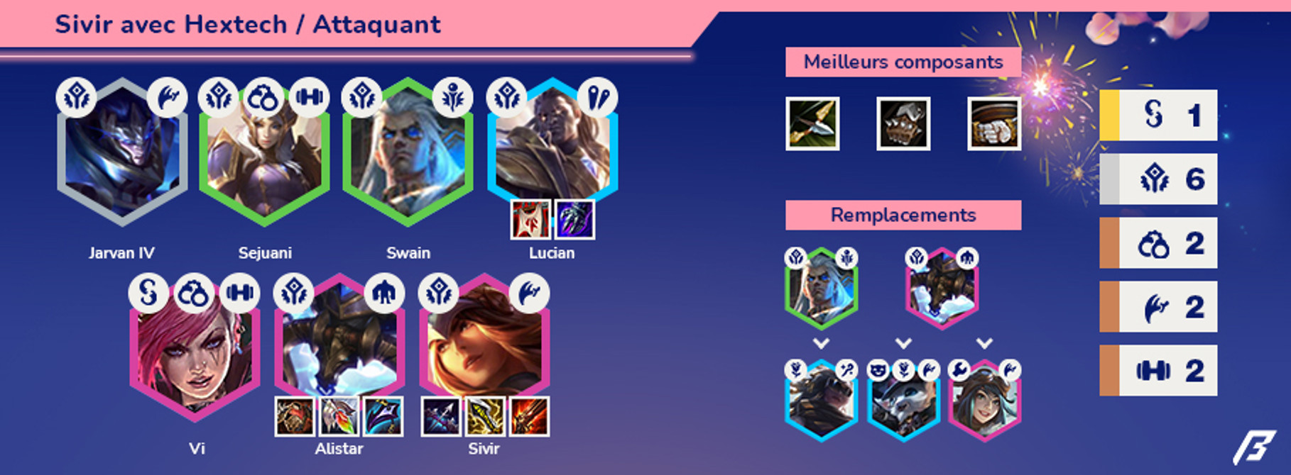 TFT-Tier-List-Guide-Compo-Set-6.5