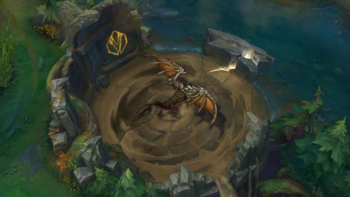 Patch LoL 9.23 : Pré-saison tous les changements, refontes et infos