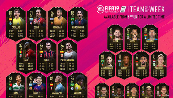 L'équipe de la semaine 7 pour FUT