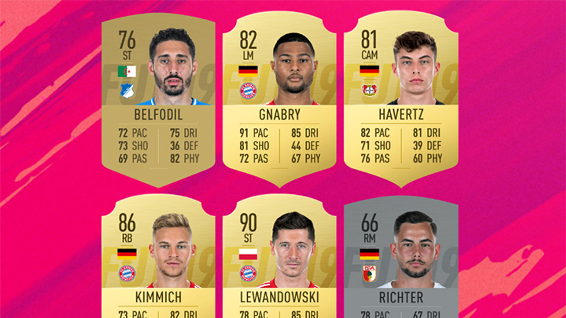 FIFA 19 : POTM, le Joueur du mois d’avril en Bundesliga – FUT