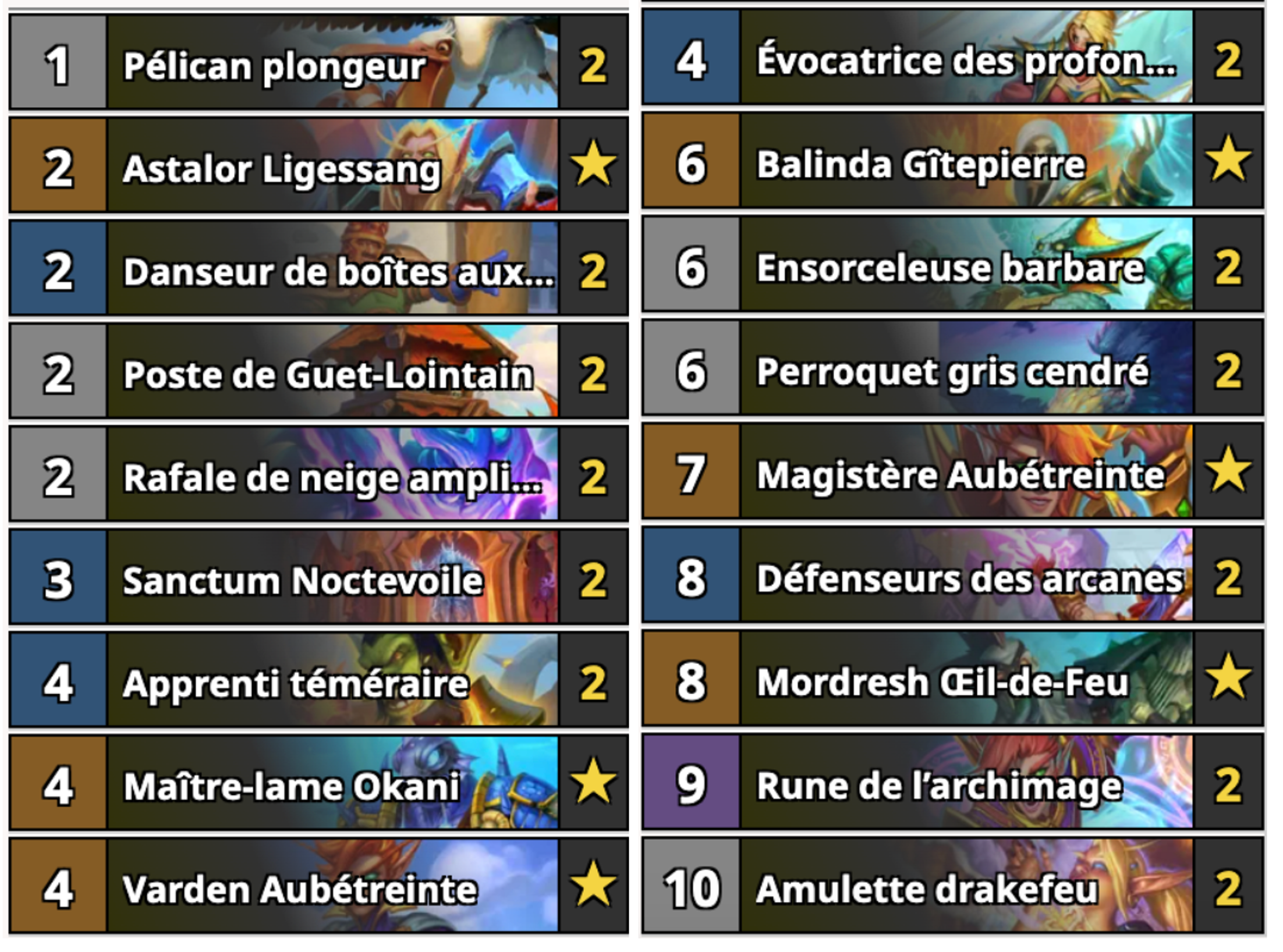 deck-mage-sorts-spell-tierlist-marche-roi- liche-hearthstone-hs-cartes