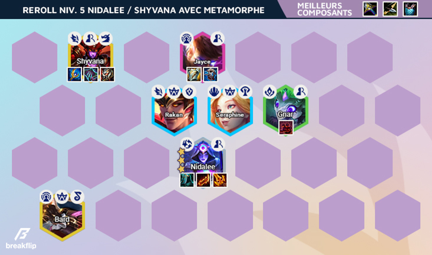 TFT-Compo-Breakflip-Reroll-Nidalee-1