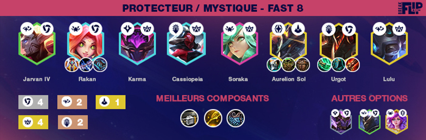 TFT-Compo-Protecteur-Mystique-5