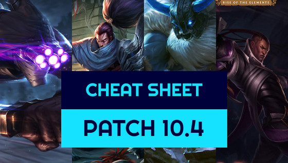 Le cheat sheet des meilleures compositions de TFT en 10.4