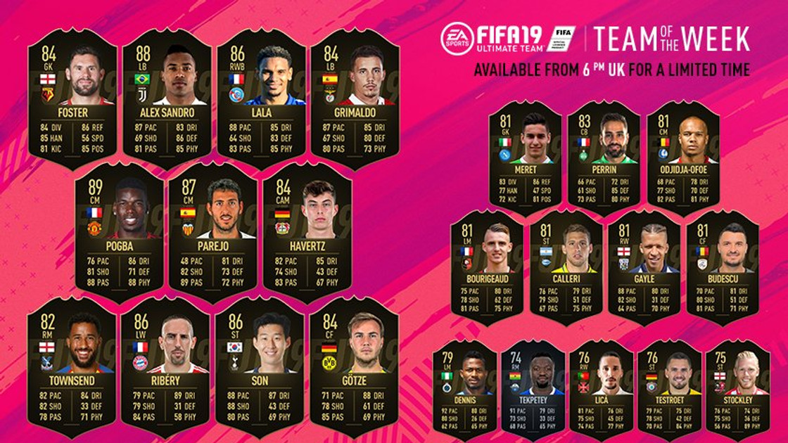 FIFA 19 : TOTW, l'équipe de la semaine 15 – FUT