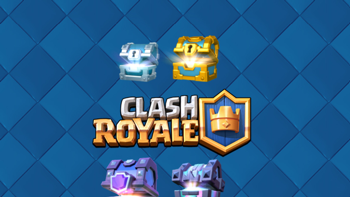 Clash Royale : Cycles des Coffres