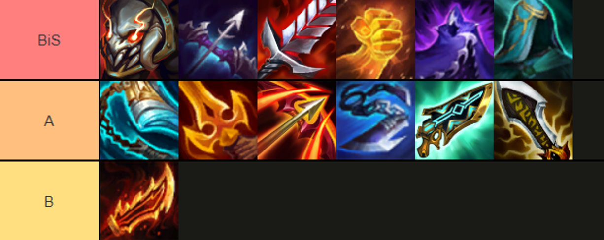 gnar-8.5