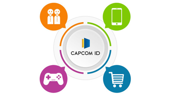 Comment créer un compte CAPCOM ID pour Street Fighter 6 ?