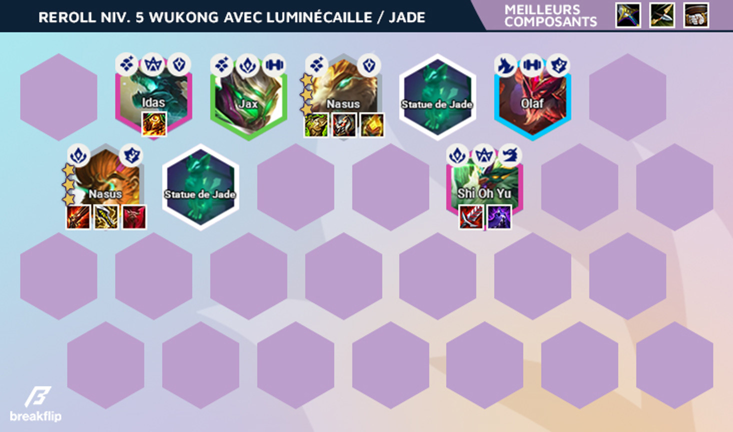 TFT-Compo-Breakflip-Reroll-Wukong-Shimmerscale