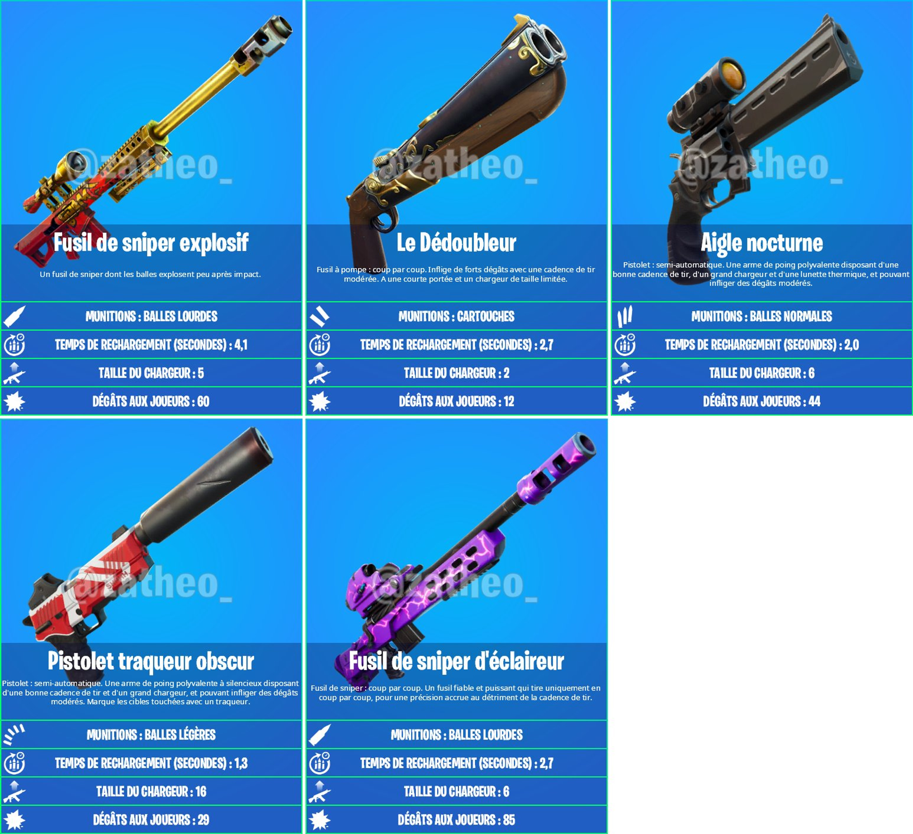 fortnite-armes-boss-saison-5-PNJ