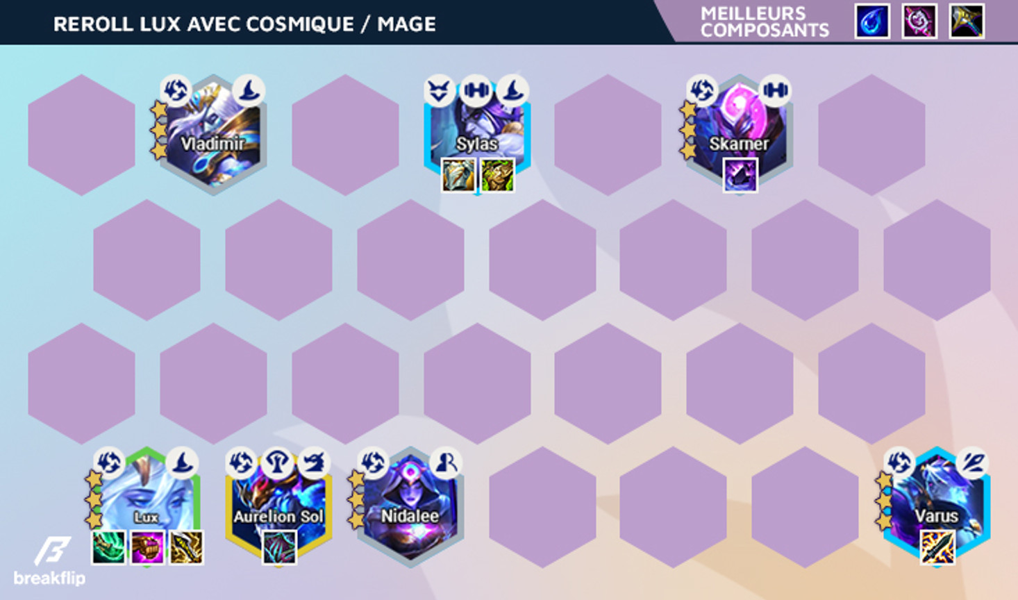 TFT-Compo-Breakflip-Reroll-Cosmique