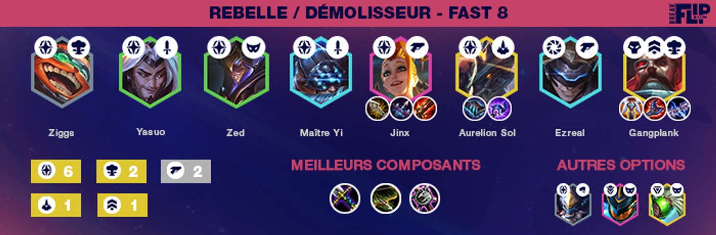 TFT-guide-compo-Rebelle-Démolisseur-Mystique